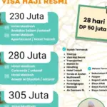 Berapa Biaya Haji Indonesia 2026? Simak Detail Harga dari Regulir hingga Furoda!