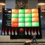IHSG Menguat, Namun CDIA Tertinggal: Analisis Pergerakan Pasar Saham Indonesia 15 April 2026