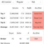 Kinerja BBCA Solid, Namun Saham Tetap Tertekan: Menguak Faktor-faktor di Balik Outlook Negatif Fitch