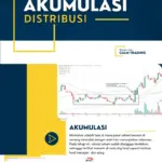 PTRO Turun di Pasar, Namun Aksi Akumulasi Erwin Ciputra dan Direksi Tingkatkan Optimisme Investor