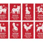 Ramalan Shio Selasa 28 April 2026: Naga, Ular, Kuda, Kambing Siap Hadapi Hari dengan Strategi Baru