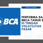 BBCA Tahan Tekanan, Investor Disarankan Akumulasi di Tengah Volatilitas Pasar