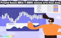 BBRI Tetap Menarik di Tengah Tekanan Saham Perbankan: Fundamental Kuat dan Prospek Jangka Panjang