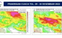 BMKG Prediksi Hujan Lebat di Jabodetabek, Cirebon, Bandung serta Langkah Modifikasi Cuaca Hadapi El Nino 2026