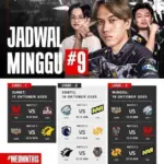 Dewa United Gagal Tumbang Bigetron di MPL ID S17: Pertarungan Menegangkan Menuju Tiket Playoff
