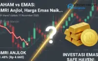 Dividen BMRI Rp 37.696 per Lot: Peluang Cuan 8,12% di Tengah Koreksi Harga Saham!