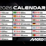Drama dan Kejutan di MotoGP Catalunya 2026: Jadwal, Kualifikasi, Sprint, dan Balapan Utama yang Memukau