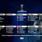 Drama Grup Copa Sudamericana 2026 Memanas: River Plate, Caracas, Lanús, dan Laga Penentu di Tengah Persaingan Ketat