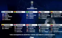 Drama Grup Copa Sudamericana 2026 Memanas: River Plate, Caracas, Lanús, dan Laga Penentu di Tengah Persaingan Ketat