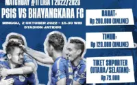 Drama PSIS Semarang di Maguwoharjo: Target Clean Sheet, Harga Tiket Beragam, dan Cuaca Basah di Semarang