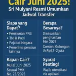 Gaji ke-13 2026: Jadwal Cair Juni, Siapa Penerima, dan Komponen Penghitungannya
