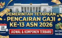 Gaji Ke-13 2026: Jadwal, Penerima, dan Dampaknya pada ASN Nasional