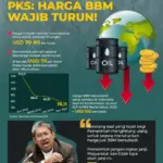 Harga BBM Indonesia Diprediksi Turun Setelah Harga Minyak Dunia Jatuh, Stabil Jelang Idul Adha