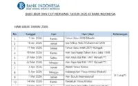 Hari Kebangkitan Nasional 2026: Sejarah, Status Libur, dan Aksi Sosial Bank Mandiri Selamatkan Puluhan Ribu Masyarakat