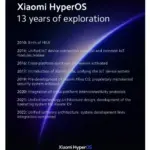 HyperOS 3.1: Revolusi Sistem Xiaomi yang Membawa Smartphone, Tablet, dan 17T ke Era Baru