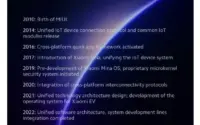 HyperOS 3.1: Revolusi Sistem Xiaomi yang Membawa Smartphone, Tablet, dan 17T ke Era Baru