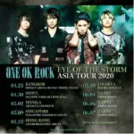 Indonesia Arena Jadi Pusat Gemerlap Olahraga dan Musik: ONE OK ROCK, Piala Asia U-17, dan Tantangan Ekonomi Nasional