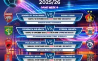 Indosiar Siarkan Dua Laga Krusial: Final Liga 2 dan Duel BRI Super League, Penggemar Antusias Menantikan Aksi di Vidio