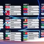 Jadwal Lengkap Piala Dunia 2026: Pembukaan di Meksiko, Final di Amerika, dan Kejutan Debut Tim Baru