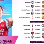 Jadwal Liga Inggris Pekan ke-22 hingga Pekan Penutup: Arsenal Juara, Brentford vs Liverpool, dan Parade Trofi yang Dinanti