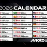 Jadwal MotoGP 2026: Dari Catalunya hingga Balaton Park, Apa yang Diharapkan?