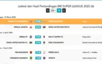 Jadwal Persib di Super League 2026/2027: Jam Berapa Tim Merah Putih Main?