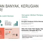 Kompas Ungkap Rangkaian Krisis dan Prestasi: Dari Moto2 hingga Diplomasi Global, Penipuan di Bali, dan KPR Subsidi