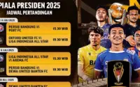 Liga 4 Piala Presiden 2026: Semua Detail Grup, Jadwal, dan Harapan Talenta Muda Indonesia