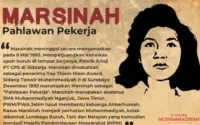 Mogok Kerja: Dari Samsung Hingga Marsinah, Sejarah Perjuangan Buruh Indonesia Menggema Kembali