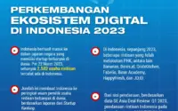 Transformasi Digital Bapenda: Inovasi Pajak Kendaraan di Lampung dan Kolaborasi Digital di Riau Memicu Revolusi Pendapatan Daerah