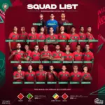 World Cup 2026: Morocco dan Amerika Serikat Siapkan Skuad Bintang, Tantangan Logistik di New York, dan Harapan Lokal dari Fresno