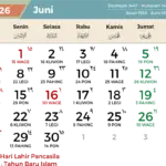 Apakah Hari Ini Tanggal Merah? Ini Jadwal Libur Nasional dan Peluang Long Weekend di Juni 2026