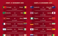Brasil vs Jepang: Duel Epik di Babak 32 Besar Piala Dunia 2026, Siapa yang Akan Menguasai?