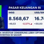 BRMS Menjadi Fokus Investor: Sentimen Positif dan Dinamika Net Sell Asing di IHSG Juni 2026