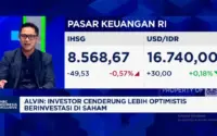 BRMS Menjadi Fokus Investor: Sentimen Positif dan Dinamika Net Sell Asing di IHSG Juni 2026
