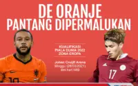 De Oranje vs Singa Atlas: Duel Mematikan di 32 Besar Piala Dunia 2026