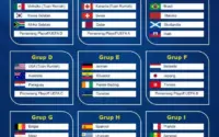 Drama dan Kemenangan Inggris 4-2 atas Kroasia di Piala Dunia 2026: Analisis, Kontroversi, dan Euforia Fans