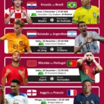 Drama Detik Terakhir! Stephen Eustáquio Bawa Kanada ke Perempat Final Piala Dunia 2026