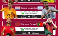 Drama Detik Terakhir! Stephen Eustáquio Bawa Kanada ke Perempat Final Piala Dunia 2026