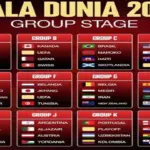 Drama Klasemen Piala Dunia 2026: Persaingan Ketat di Grup E & F serta Tantangan Tim Peringkat Ketiga
