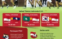 Garuda Meraih Kemenangan Besar atas Oman, Siap Tumbangkan Mozambik di GBK