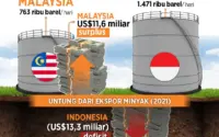 GMA Kapuso Foundation Bantu 8.000 Warga Terkena Kenaikan Harga BBM, Sementara Dunia Hiburan dan Olahraga Hadapi Sorotan Publik