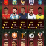 Graham Potter Buktikan Kekuatan Taktik, Sweden Menghujat Tunisia 5-1 di Piala Dunia 2026