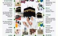 Haji 2026: Inklusif, Kontroversi, dan Pencapaian Internasional – Semua yang Perlu Anda Tahu