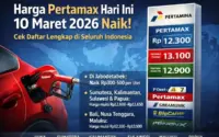 Harga Pertamax Naik Tajam, Pemerintah Didorong Pastikan Subsidi BBM Tepat Sasaran dan Daftar QR untuk Pengguna Mobil