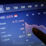 IHSG Melemah, BBCA Terserang: Analisis Dampak pada Saham Bank dan Sentimen Pasar Indonesia
