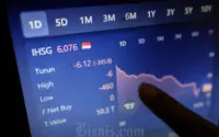 IHSG Melemah, BBCA Terserang: Analisis Dampak pada Saham Bank dan Sentimen Pasar Indonesia