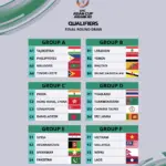 Indonesia Buka Peluang Besar di Piala Asia 2027 Usai Kemenangan Telak 3-0 atas Oman