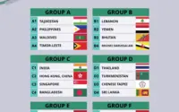 Indonesia Buka Peluang Besar di Piala Asia 2027 Usai Kemenangan Telak 3-0 atas Oman