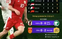 Indonesia Naik 4 Tingkat, Kini Peringkat 118 Dunia setelah Kemenangan Telak atas Oman
